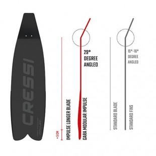 Palmes - Cressi - Gara Modular Impulse - Palmes de chasse - Chasse sous-marine - Atlantys Homopalmus 2